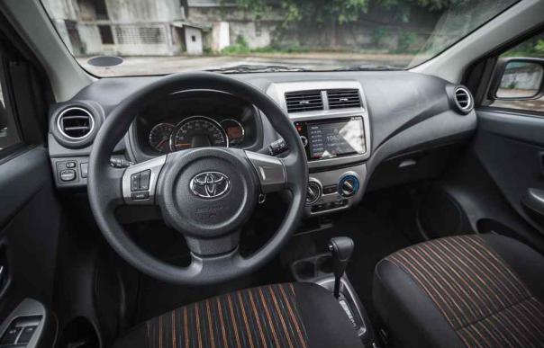 Inside the Toyota Wigo